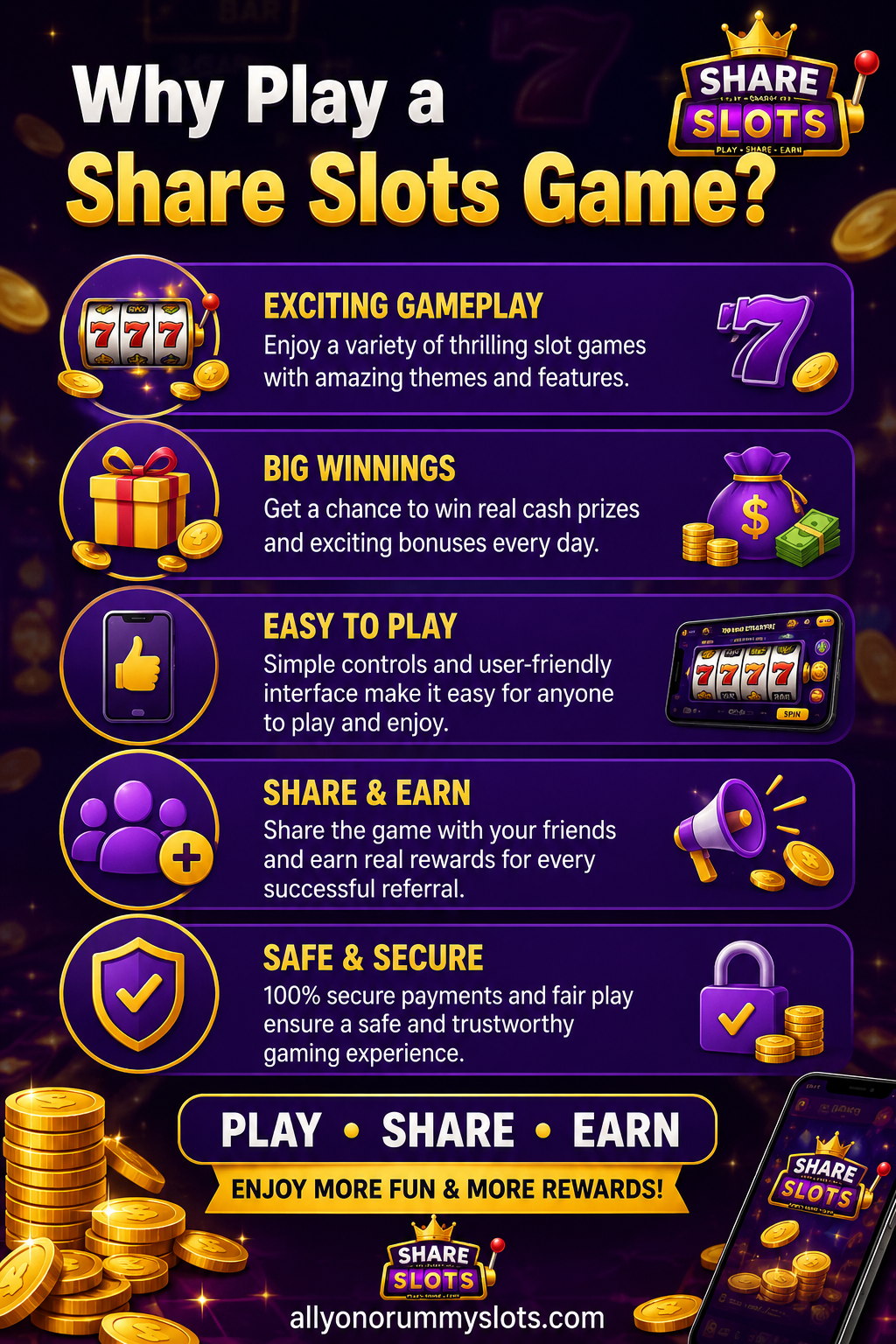 Share Slots