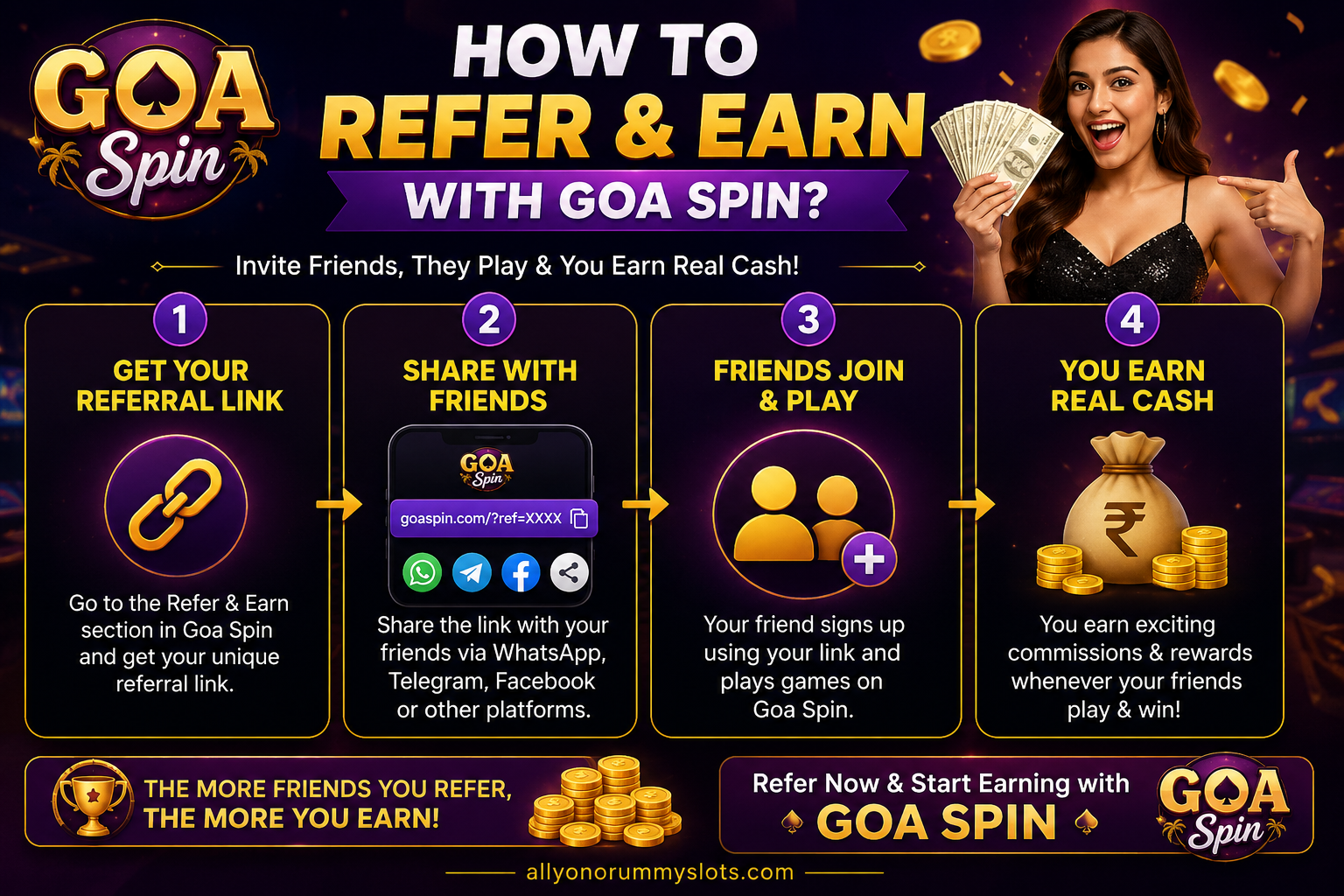 Goa Spin