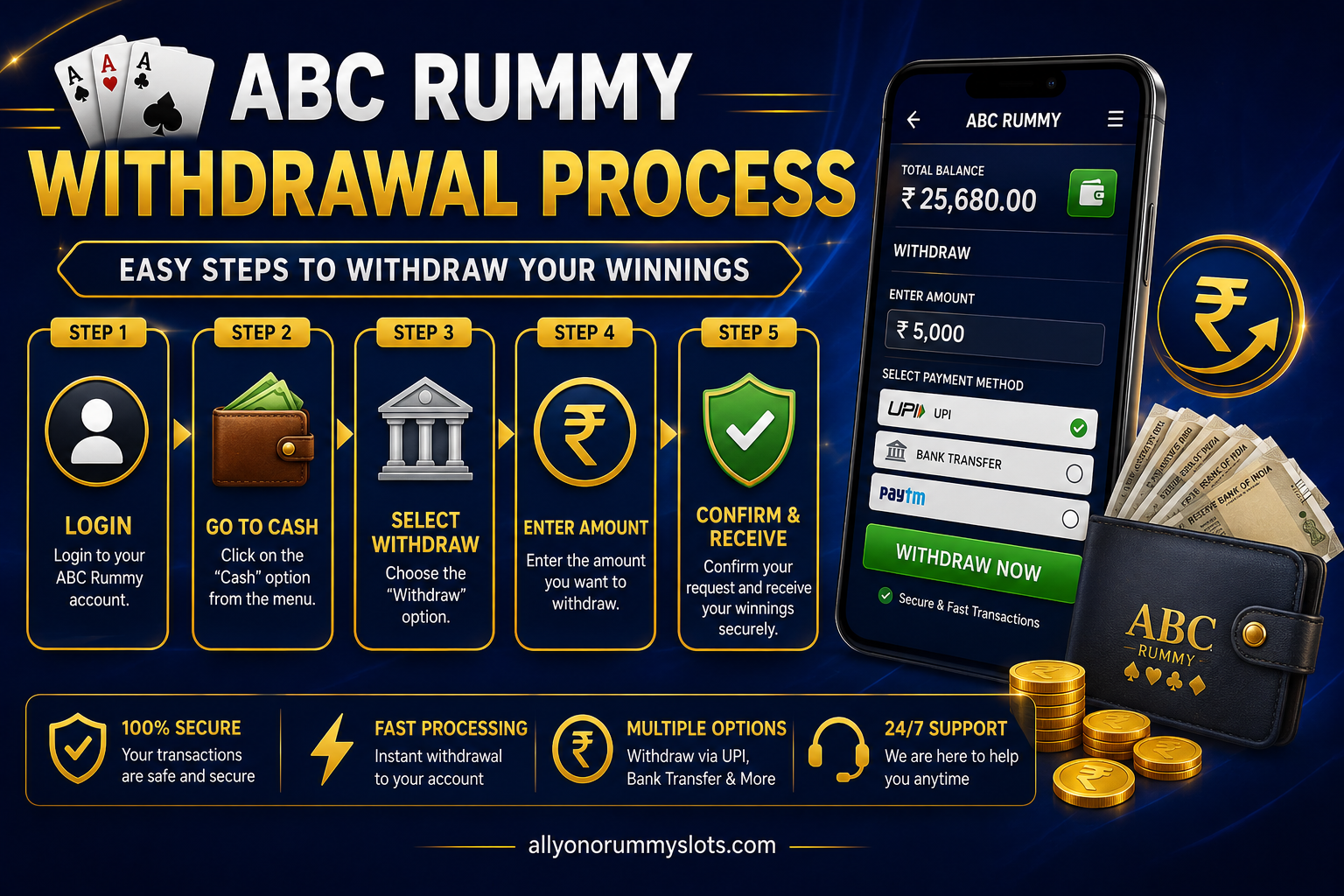 ABC Rummy