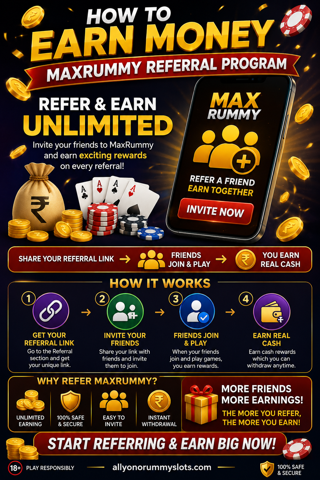 Max Rummy